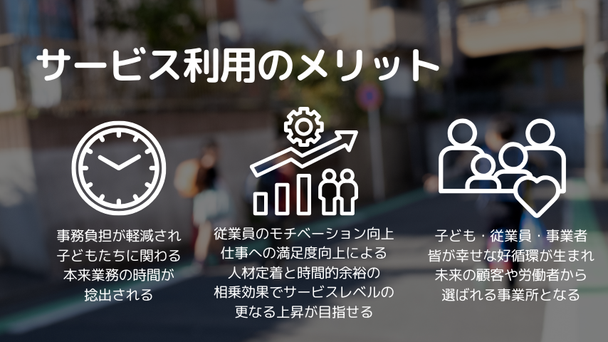 サービス利用のメリット
事務負担が軽減され
子どもたちに関わる
本来業務の時間が
捻出される
従業員のモチベーション向上
仕事への満足度向上による
人材定着と時間的余裕の
相乗効果でサービスレベルの
更なる上昇が目指せる
子ども・従業員・事業者
皆が幸せな好循環が生まれ
未来の顧客や労働者から
選ばれる事業所となる
